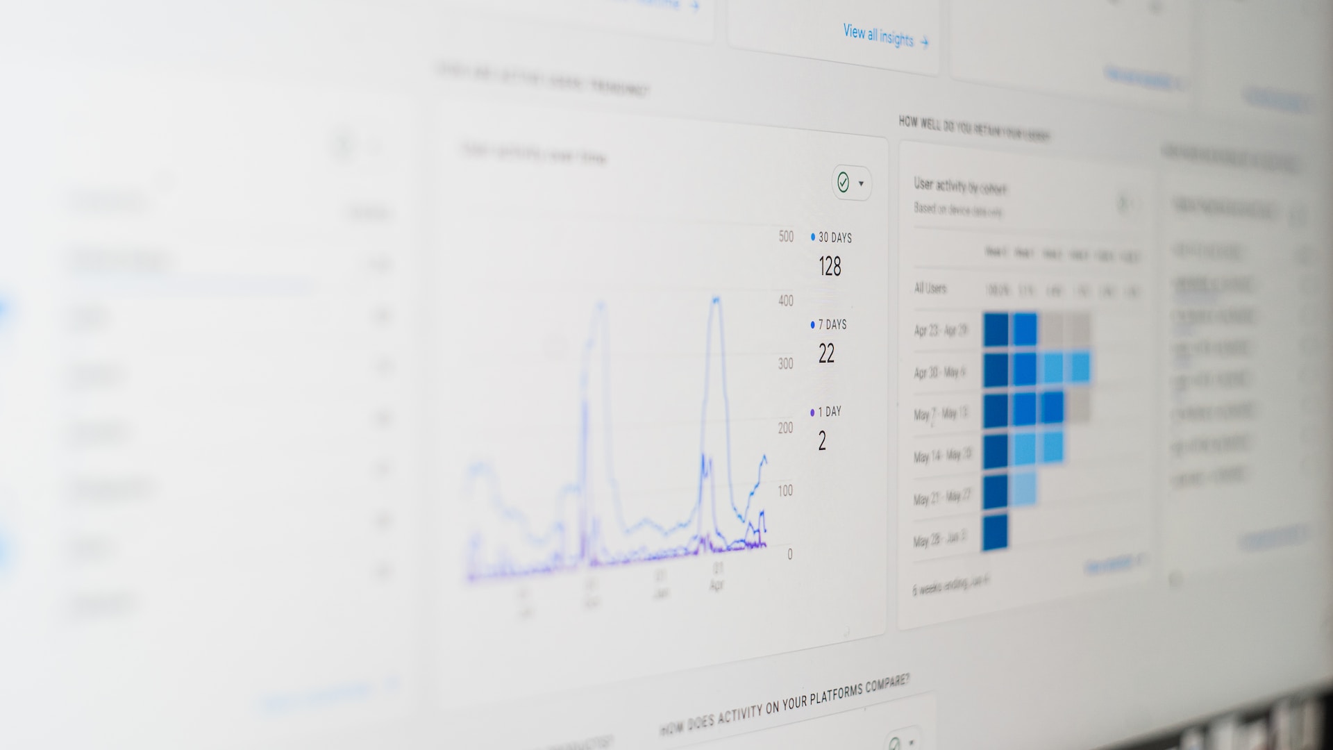 You are currently viewing Unleashing the Potential of SEO: Strategies for Boosting Your Website’s Visibility